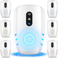 Ultrasonic Indoor Pest Repeller