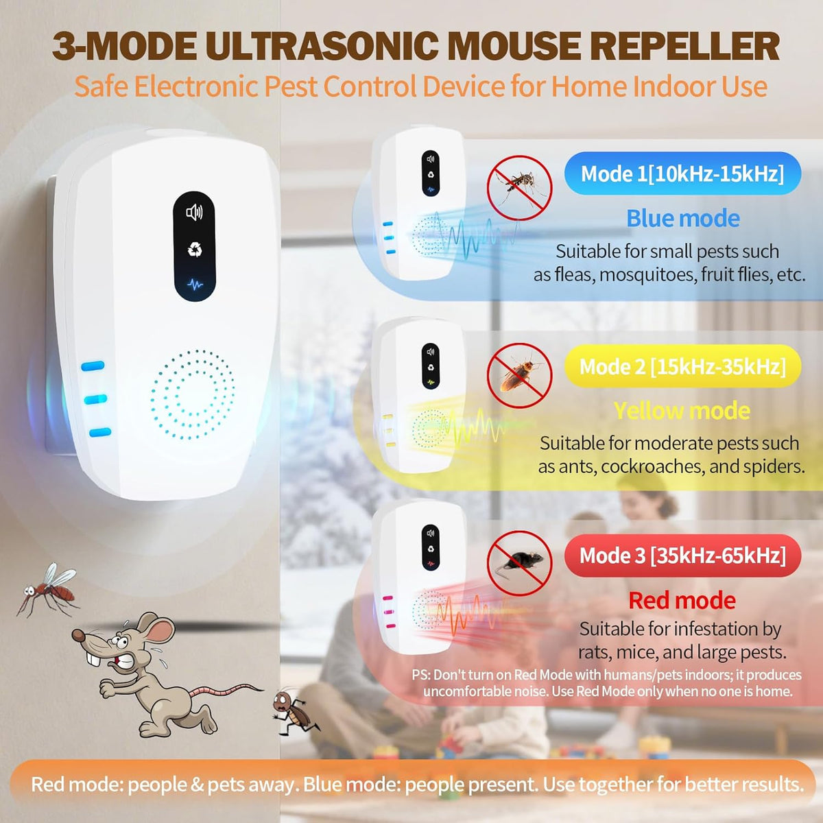 Ultrasonic Indoor Pest Repeller